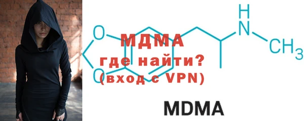прущие грибы Киренск